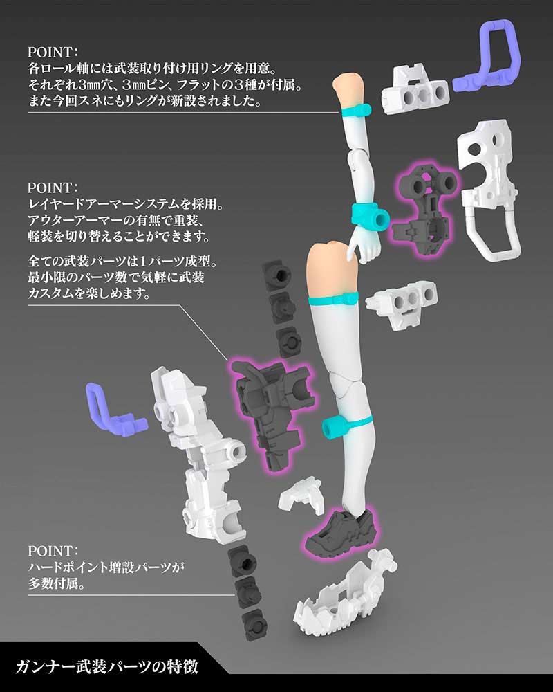 (PO) Megami Device Buster Doll Gunner Image_13