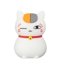 (PO) Chokorin Mascot Natsume Yujincho ( Re-issue) [BOX] Image_3