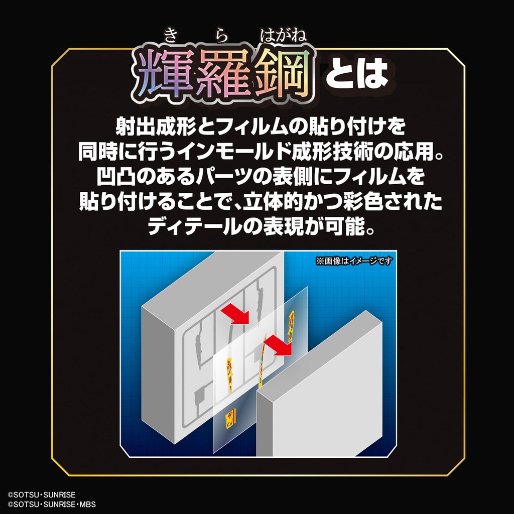 (PO) SD Gundam World Heroes - Onmitsu Gundam Aerial Image_10