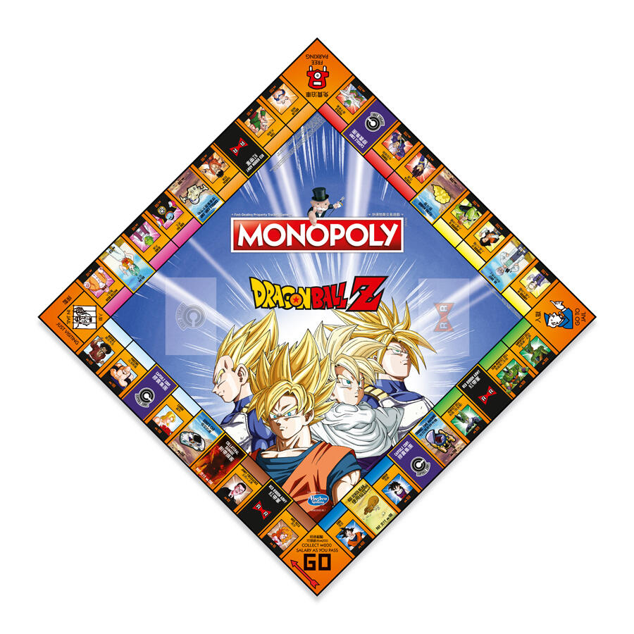 Monopoly Dragonball Z Image_2