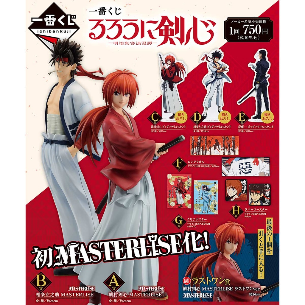 Ichiban Kuji - Rurouni Kenshin Image_2