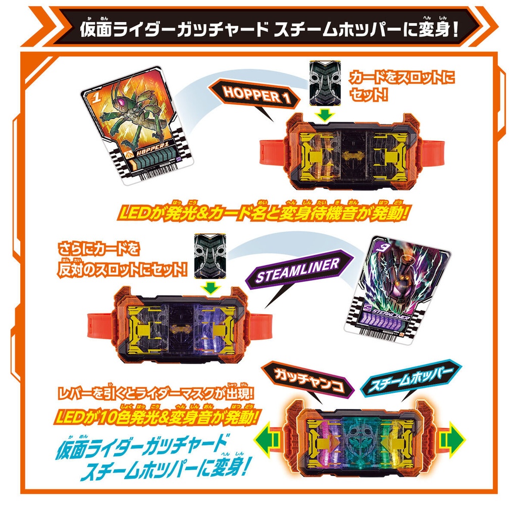 Kamen Rider Gotchard Henshin Belt DX GotchardDriver & Gotchardraw Holder Set Image_5