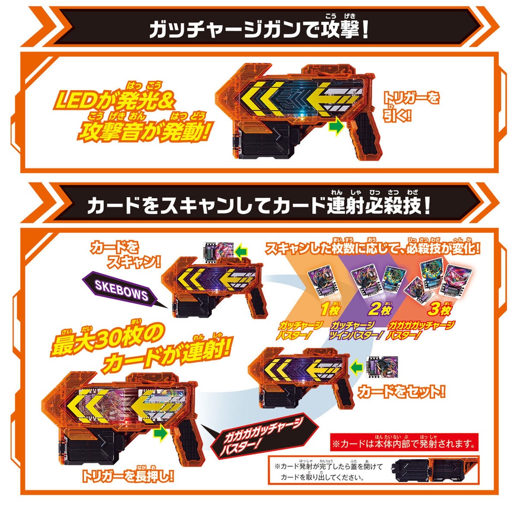 Kamen Rider Gotchard DX Gotcharge Gun Image_5
