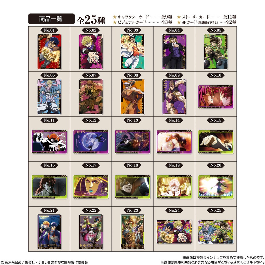 (PO) JoJo's Bizarre Adventure: Phantom Blood / Battle Tendency Wafer Card [BOX] Image_8
