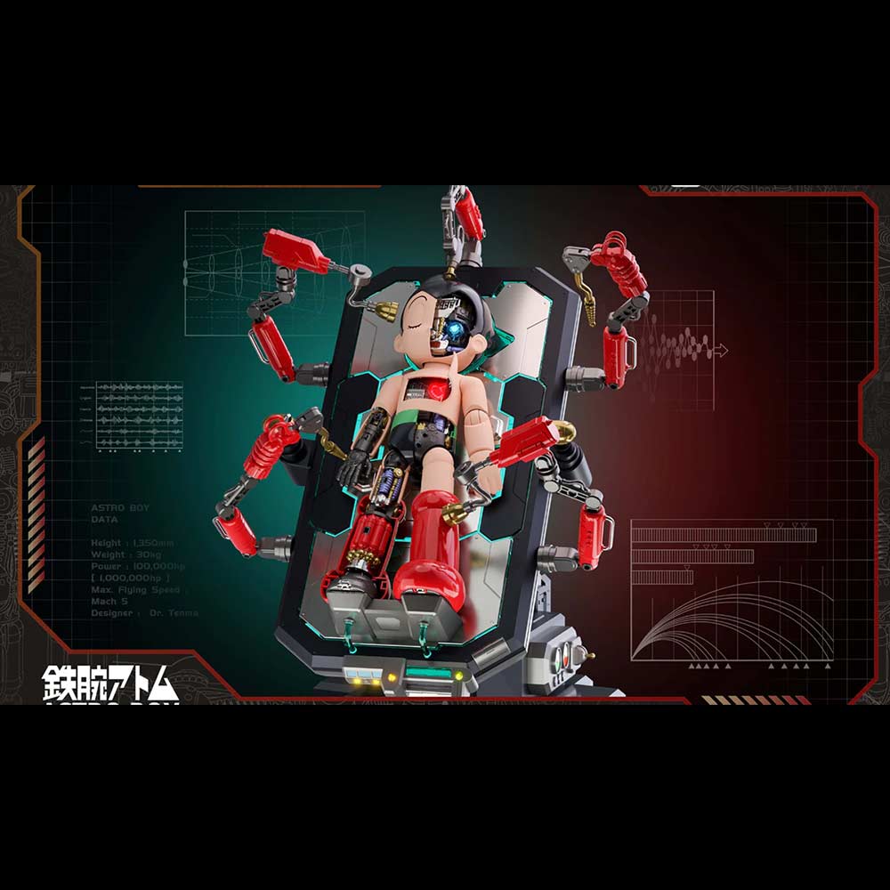 (PO) Tron Model Astro Boy (DX version) Simple Level Image_2