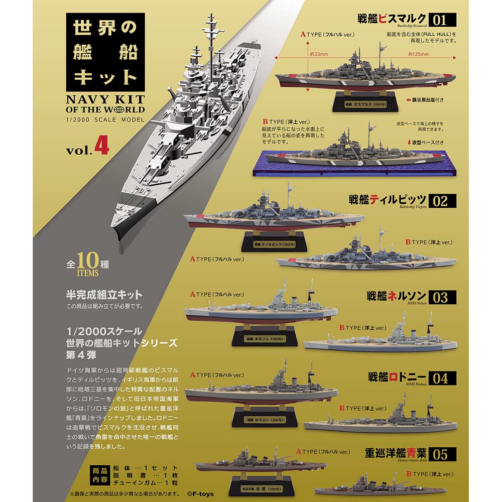 (PO) Navy Kit of The World Vol. 4 [BOX] Image_1