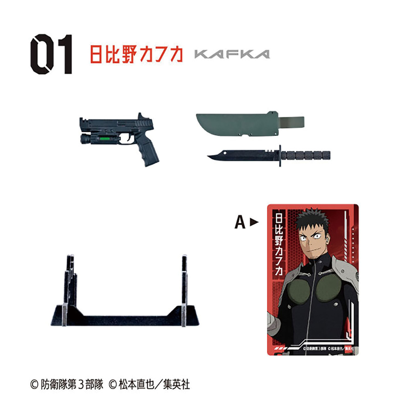 (PO) Kaiju No. 8 Weapon Collection [BOX] Image_2