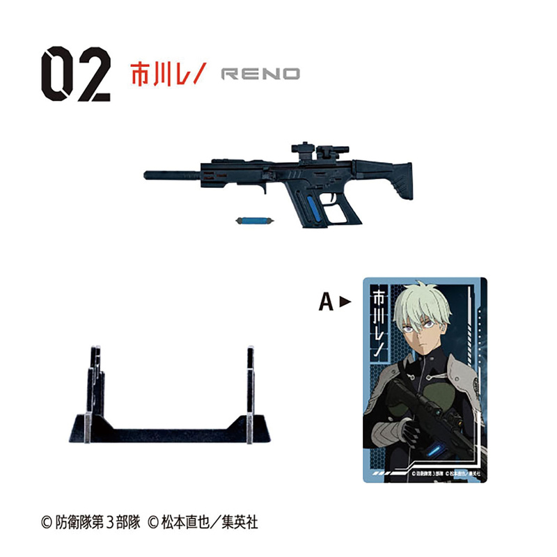 (PO) Kaiju No. 8 Weapon Collection [BOX] Image_4