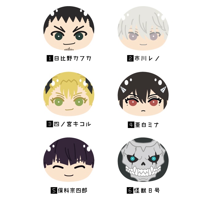 (PO) Kaiju No. 8 Omanju Niginigi Mascot [BOX] Image_1