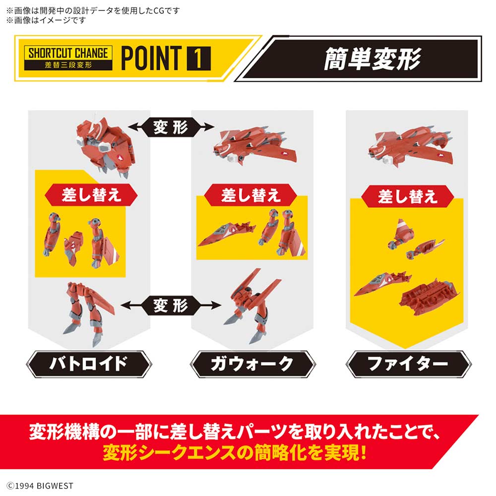 (PO) HG Macross VF-22S Sturmvogel II (Milia Fallyna Jenius Use) Image_4