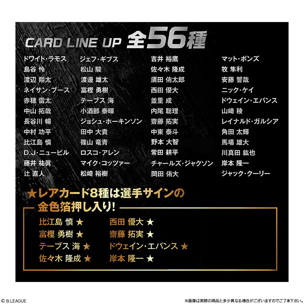 (PO) B.League Twin Wafer Card 2024/2025 [BOX] Image_5