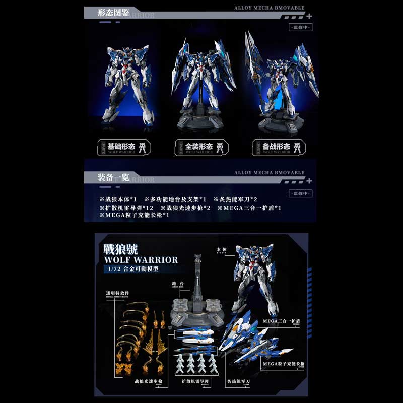Crystal Envoy - Unit 2 Mecha Wolf Warrior Mega Mode 1/72 Alloy Action Figure Image_12