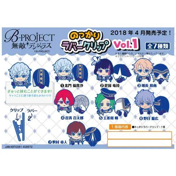 (PO) B-PROJECT Muteki Dangerous Nokkari Rubber Clip 1 (4)