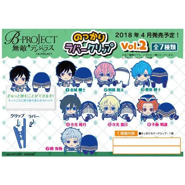 (PO) B-PROJECT Muteki Dangerous Nokkari Rubber Clip 2 (4)