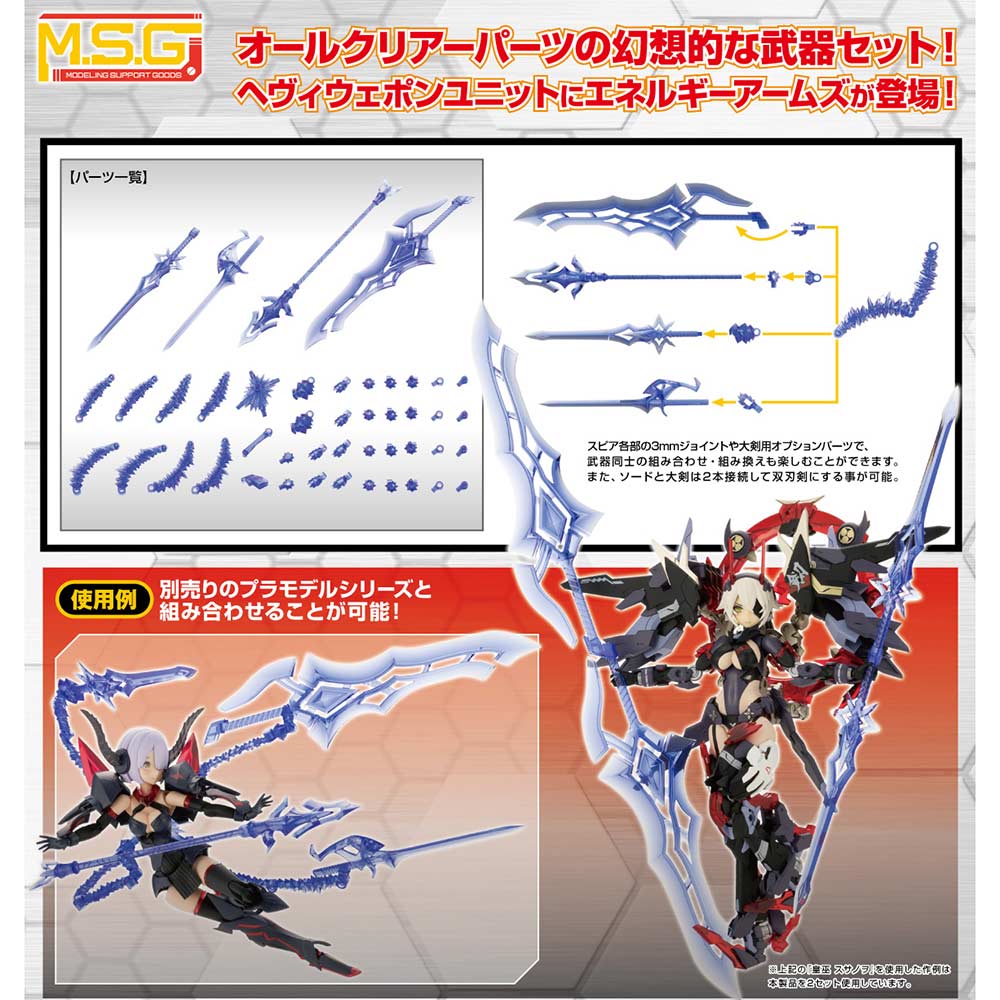 (PO) M.S.G Modeling Support Goods Heavy Weapon Unit 38 Holonic Arms