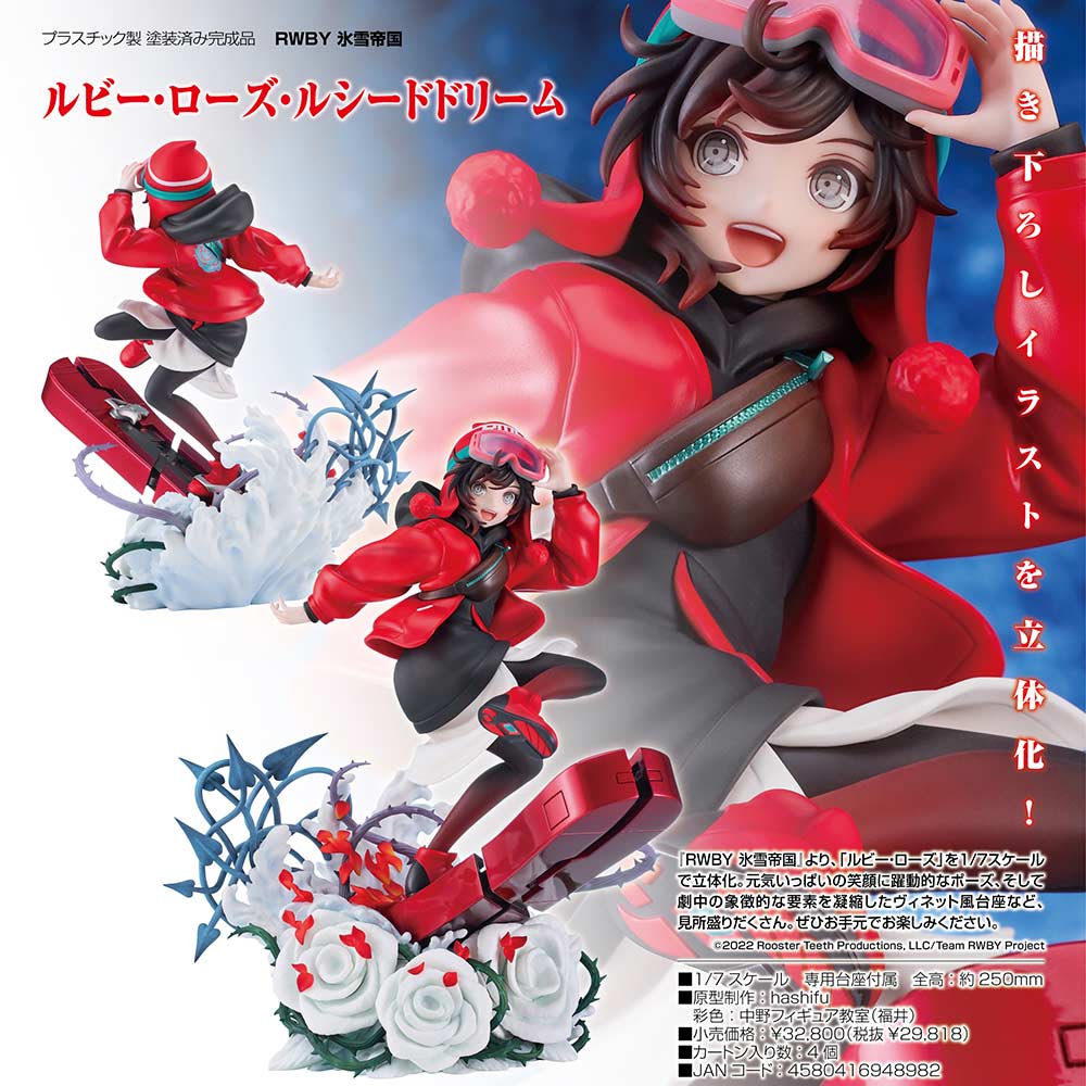 (PO) RWBY: Ice Queendom - Ruby Rose Lucid Dream