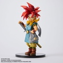 (PO) FORM-ISM Chrono Trigger - Crono