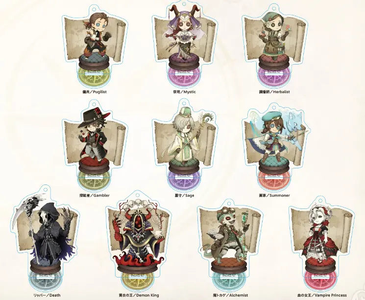 (SA) Identiry V  Fantasy Series Trading Acrylic Keyholder Vol.2 [LOOSE]